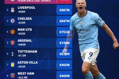 足球教练穆里尼奥揭示：如何突破思维陷阱迈向更高境界