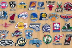 NBA 25岁前得分榜：詹姆斯第三，乔丹32分未占首位，科比遗憾未上榜，东契奇特雷杨新锐崛起